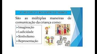 Aula  1 - As múltiplas linguagens da criança