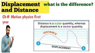 Displacement and Distance, what is the difference Urdu  Hindi by Dr Hadi