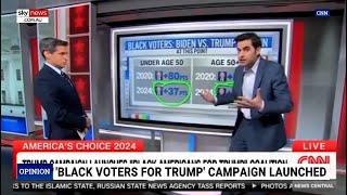CNN reporter ‘perplexed’ after polling sees 'seismic shift' with Black voters for Trump