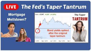 Revisiting The Taper Tantrum - will it CRASH Markets?