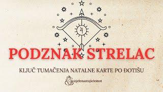 TAJNE PODZNAKA STRELAC po Đotišu @jelenastojiclemot #vedskaastrologija #đotiš #podznakstrelac