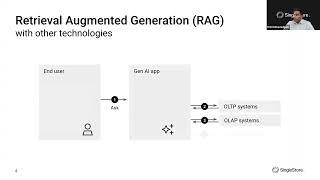 Build a Text-to-SQL RAG Pipeline with SingleStore and EZ Insights | Singlestore Webinars