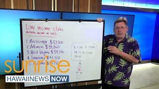 Business Report: Median annual income by state