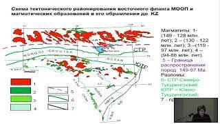 conf2021 / сессия 2 / докладывает Дербеко Инна Михайловна