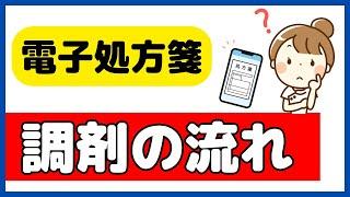 【具体例紹介】電子処方箋の調剤の流れを分かりやすく徹底解説！