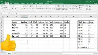 Excel me Percentage and Grade kaise nikale | How to find Percentage and Grade in MS Excel in Hindi