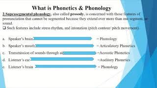 Language & Linguistics Lecture No 6 What are Phonetics and Phonology?