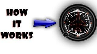 Heading Indicator (How It Works) Private Pilot Ground Lesson 28