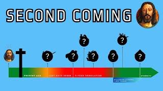 The Complete Second Coming of Christ Timeline