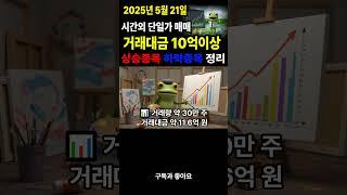 주식 시간외거래 시간외단일가매매 2025년5월21일 주식브리핑 시간외단일가 매매 거래대금 10억이상 #주식  추가 내용은 본영상을 보세요~