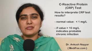 C-Reactive Protein (CRP) Blood Test