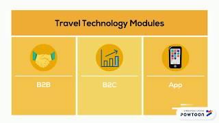 Travel Technology Company - GenX eSolutions