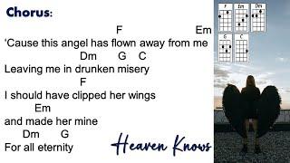 Heaven Knows -This Angel has Flown Away - Orange and Lemons (Ukulele Play Along)