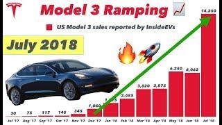 Model 3 = Best Selling US EV  of July 2018 