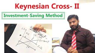 keynesian cross II | Saving-Investment Method | Economics Portal