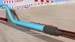 Pipe bursting /  Pipe cracking /  Pipe pulling - How it works - www.mtsdobrasil.com