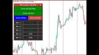 Доступно для скачивания обновление советника VR Locker! #трейдинг #метатрейдер #торговыйробот