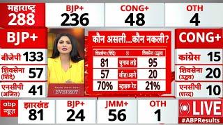 Maharashtra Election 2024 Result Live: महाराष्ट्र में असली-नकली का फैसला | Chitra Tripathi | ABP