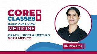 Medico Core Overview: Medicine by Dr Raveerna