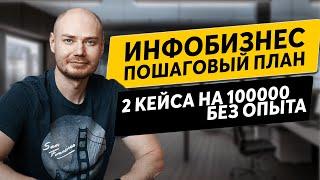 ИНФОБИЗНЕС: пошаговый план пассивного дохода на ютуб. 2 кейса на 100 тыс. руб.