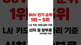 L사 카드 인기 SUV 신차 할부, 월 할부료 -2편(1위 ~ 5위)