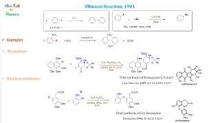 Ullmann cross coupling reaction