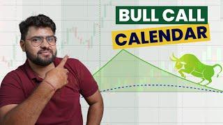 SUPER PROFITABLE | MODIFIED CALENDAR SPREAD | Option Trading Strategy | Option Sailor