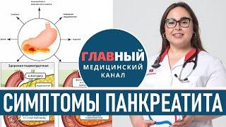 Первые Симптомы Панкреатита. Хронический панкреатит. Симптомы воспаления поджелудочной железы