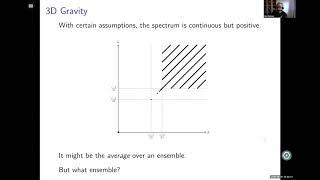 Alex Maloney: Gravity From Averaging CFTs?