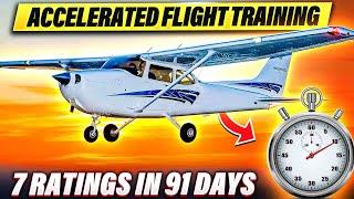 Is Accelerated Flight Training Right For You?