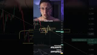 🟢 TON ищем точку входа 🟢  #инвестиции #криптовалюта  #bitcoin #криптовалюта