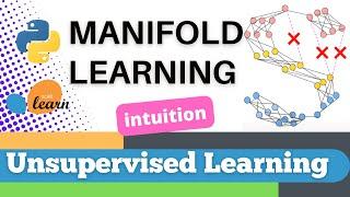 #105: Scikit-learn 102:Unsupervised Learning 6: Intuition manifold learning.