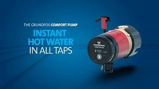 Grundfos Circulator Pumps - Autoadapt