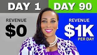 How I Would Build A $1,000/Day YouTube Channel From Scratch In 2025