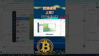 BTC日内回调继续上行？