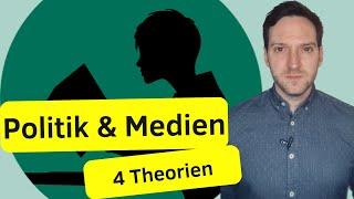 Verhältnis von Politik & Medien | 4 Theorien