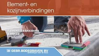 Elementverankering J-anker