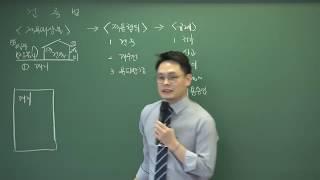 [공인중개사심화이론]2020년 공인중개사 부동산공법 심화이론강의 제22강 대수선p.520