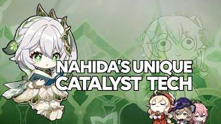 DPS Nahida Charge Attack Guide | Catalyst Combos feat. Klee!