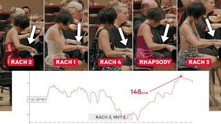 Tracking Yuja Wang’s Heartbeats During Her Rachmaninoff Marathon | Carnegie Hall