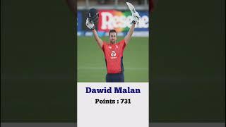 ICC latest ranking 2022, Top 10 batsmen I T20I #cricket #shorts