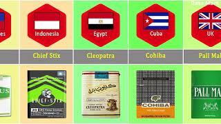 Cigarette Brands From Different Countries | Best Cigarettes Brand | Top Cigarettes Brands