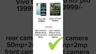Vivo T4x 5G vs Poco M7 Pro 5G - Who is Best ?