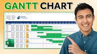 Make This Awesome Gantt Chart in Excel (for Project Management)