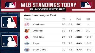 MLB playoff picture: Wild card standings, 2024 division standings ; MLB standings 2024 ;MLB Playoffs