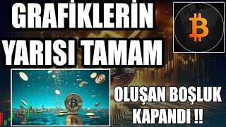 TETİKTE OLUN ORTALIĞI YAKACAKLAR !! BİTCOİN İÇİN EN OLASI SENARYO /ALTCOİNLER SAĞLAM & ONS ALTIN...