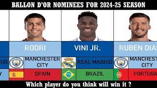 Ballon D'Or 2024 - A list of all the nominees