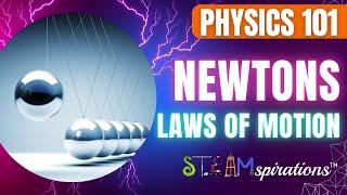  Newton’s First Law: The Science of Staying Put | STEAMspirations