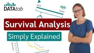 Survival Analysis [Simply Explained]