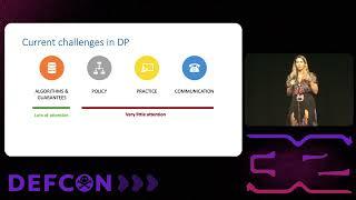 DEF CON 32 - Differential privacy beyond algorithm:  Challenges for deployment - Rachel Cummings